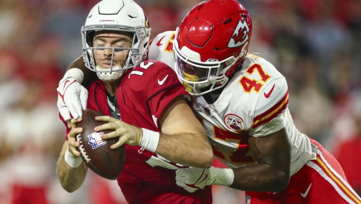Rosterology: Projecting Where Chiefs’ 53-Man Roster Stands